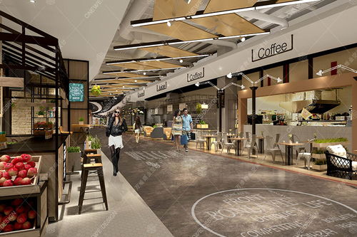 商業(yè)空間布局設(shè)計與策劃創(chuàng)意 驅(qū)動體驗與價值的雙引擎